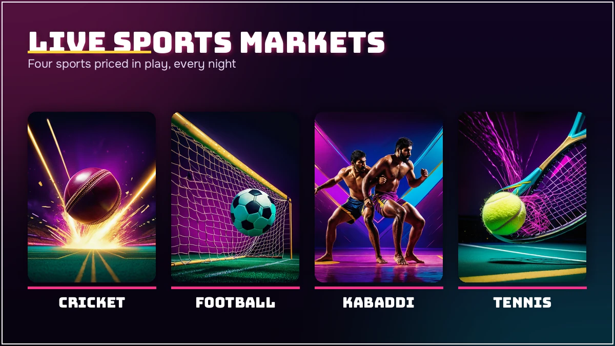 PlayinMatch live sports market tiles for cricket sessions, football goals, kabaddi raids and tennis sets
