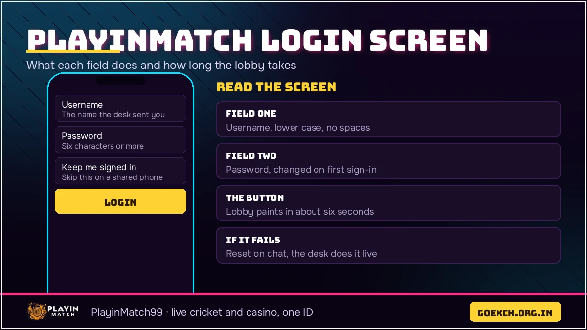 PlayinMatch login screen showing where the username password and login button sit