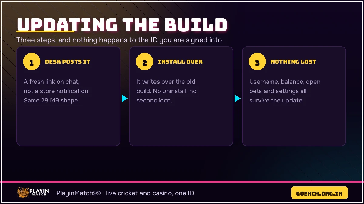 How a PlayinMatch apk update installs over the old build