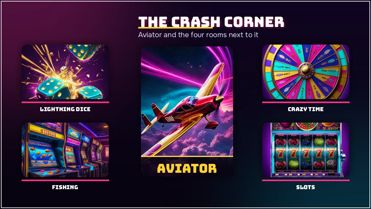 PlayinMatch Aviator and the four instant rooms beside it