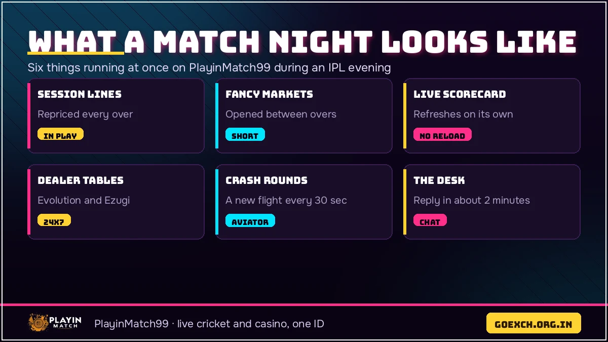 Six things running at once on PlayinMatch99 during a match night