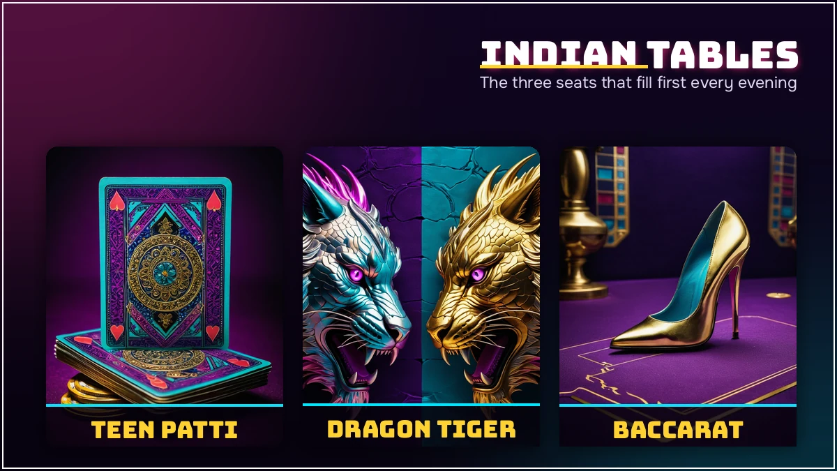 The Indian dealer tables that fill first on PlayinMatch99