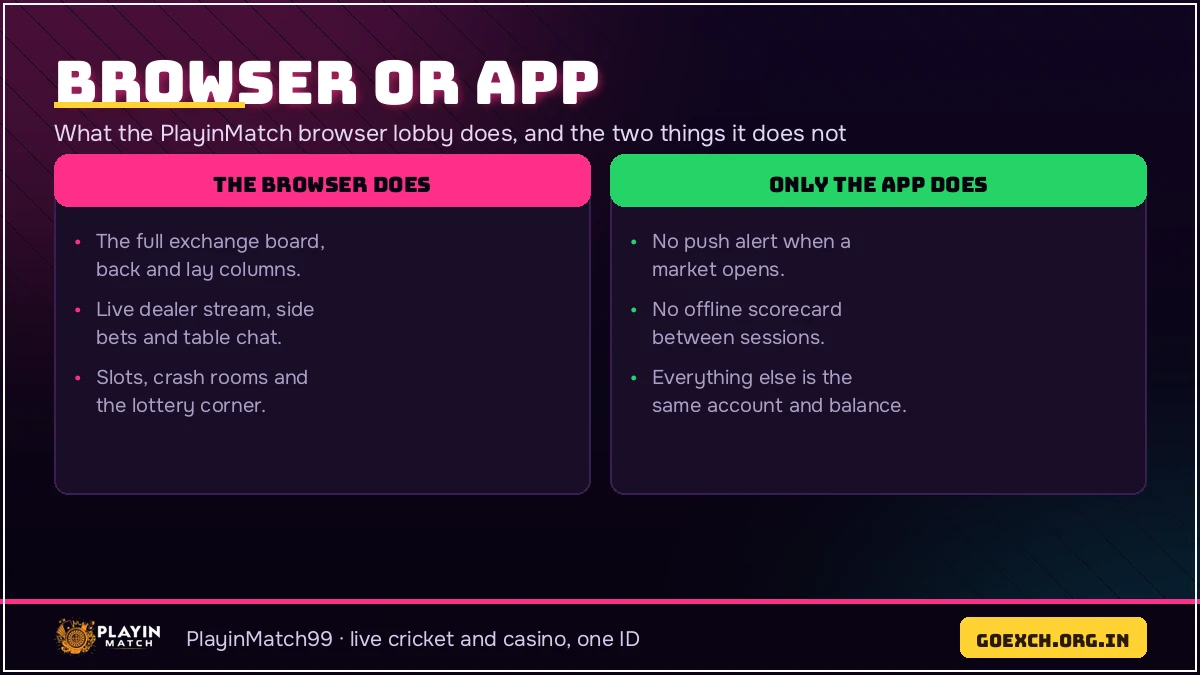What the PlayinMatch online browser lobby does and the two things only the app does