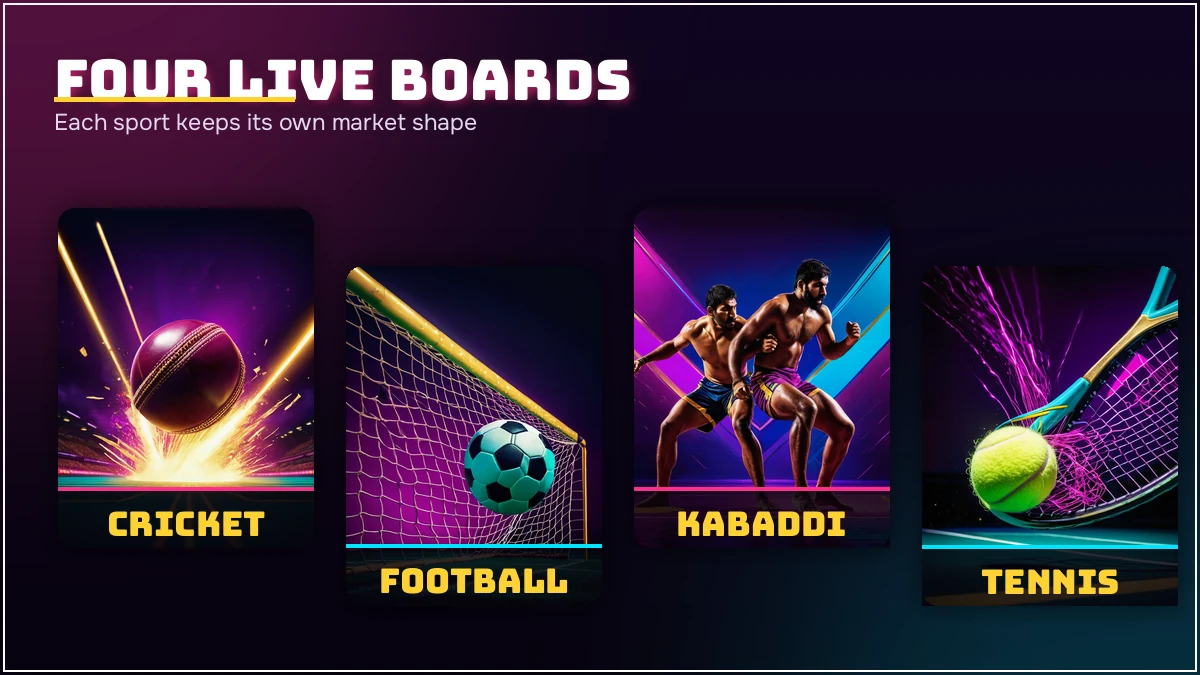 Four PlayinMatch online live sports boards: cricket, football, kabaddi and tennis